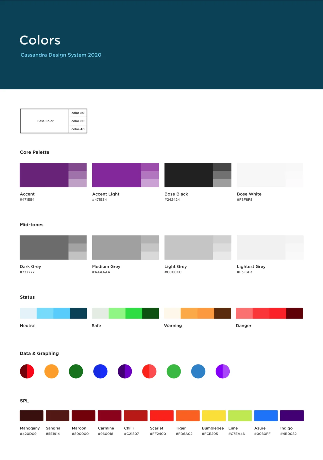 Cassandra design system, color palette for the Professional Division