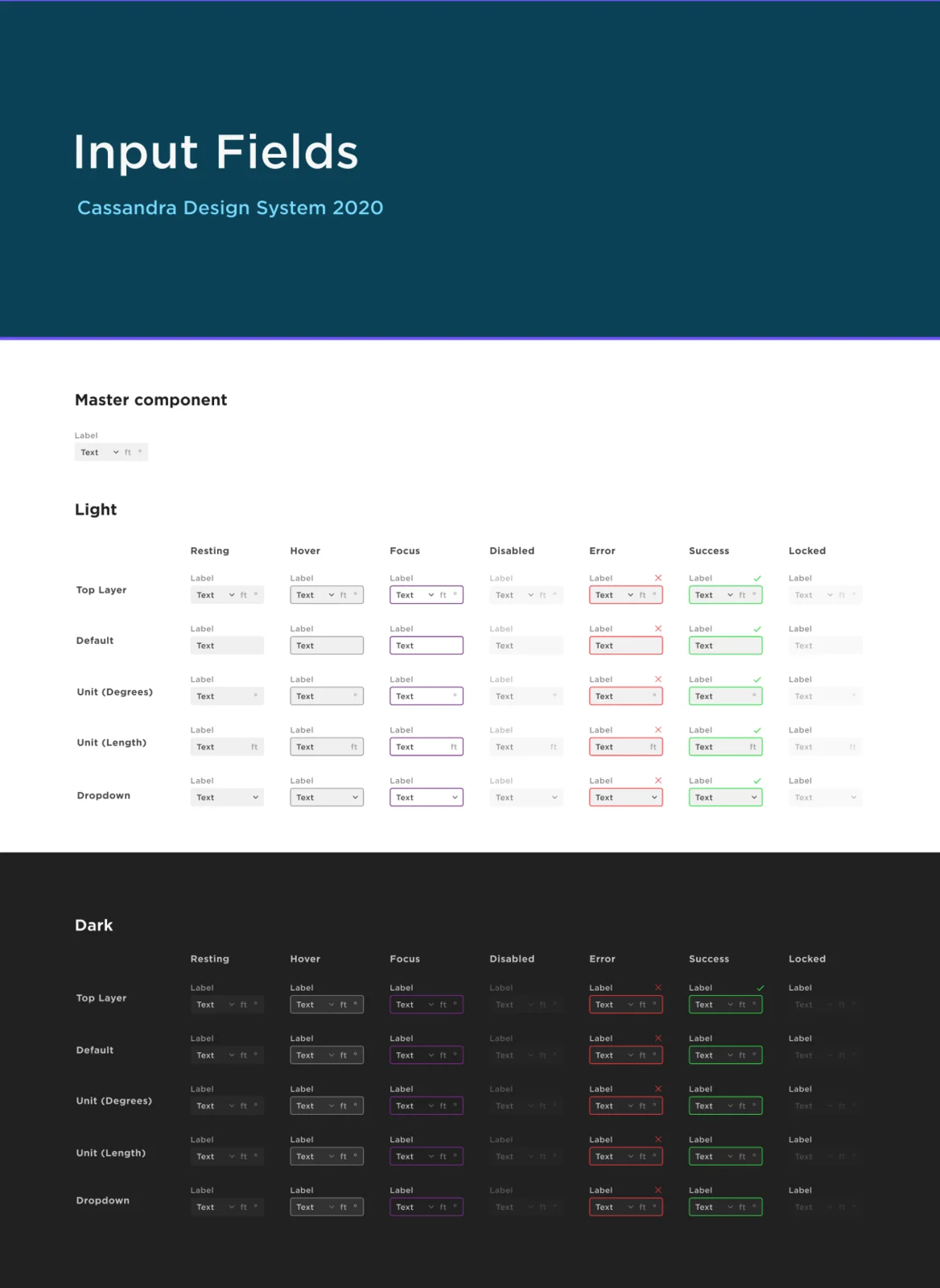 Cassandra design system, input field components