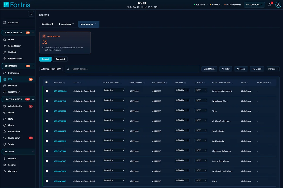 AI-driven insights