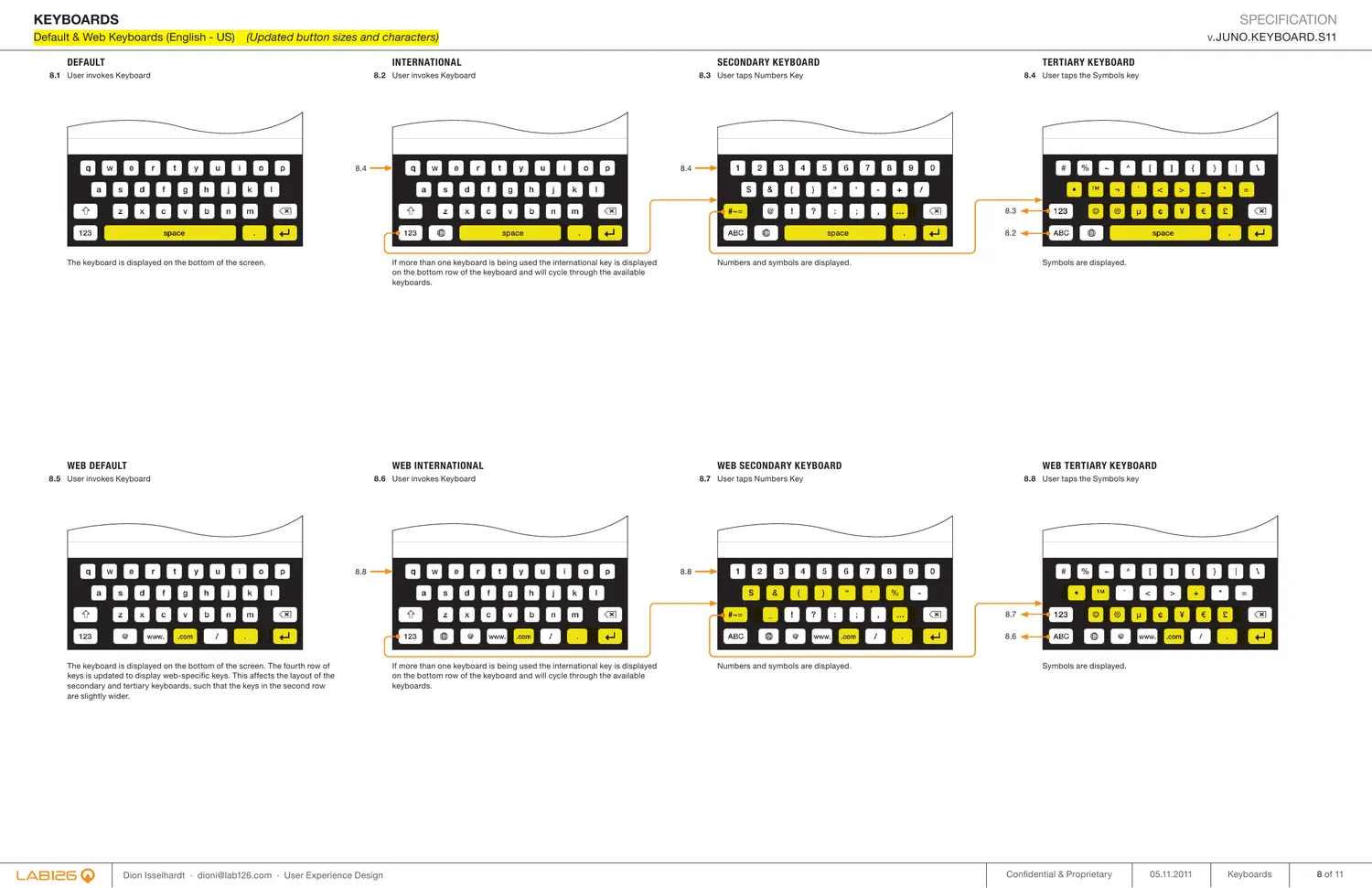 Numbers and symbols layer
