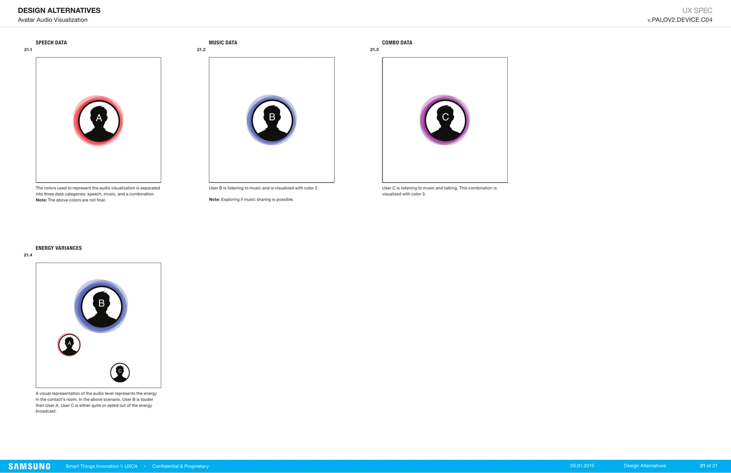 Avatar audio visualization, speech, music, noise