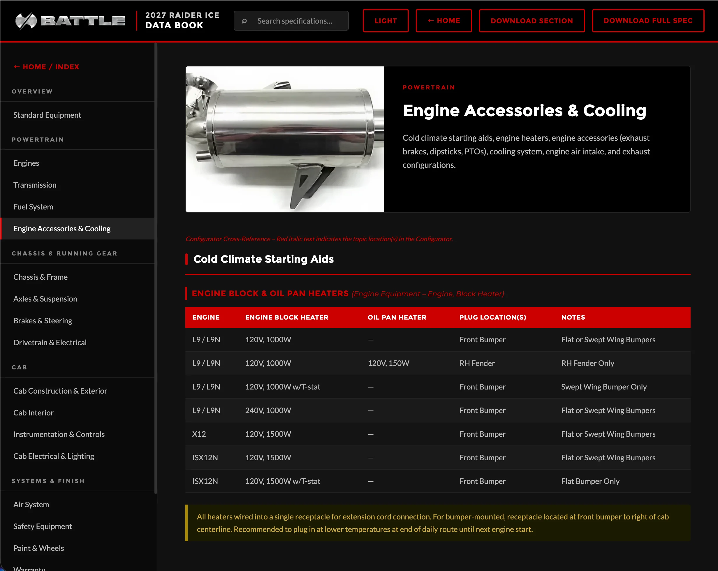 Engine accessories & cooling