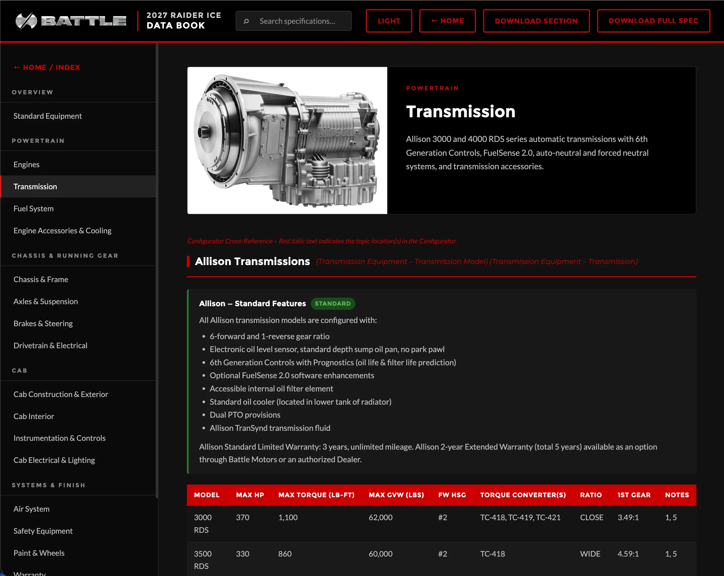 Transmission
